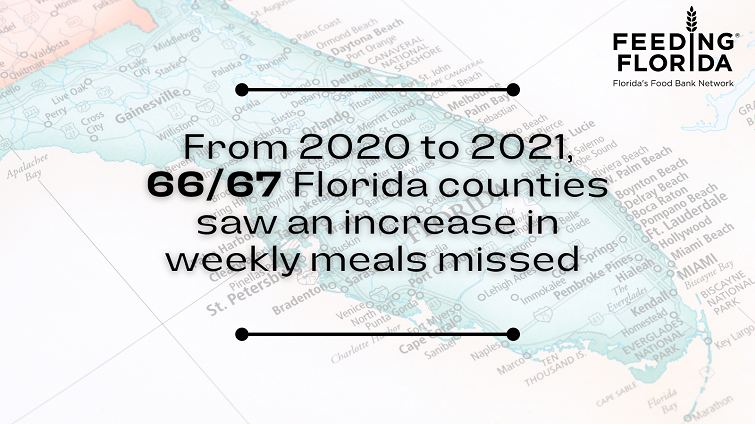 Press Release: Feeding Florida Releases Updated Missing Meal Data